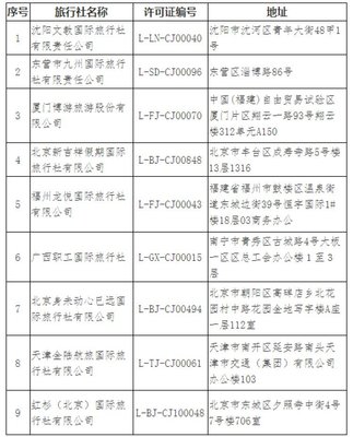 文化和旅游部加強監管，9家旅行社出境游業務資質被取消
